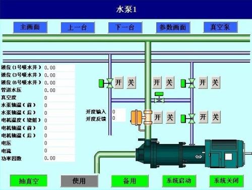 巴中水泵自动控制系统八号